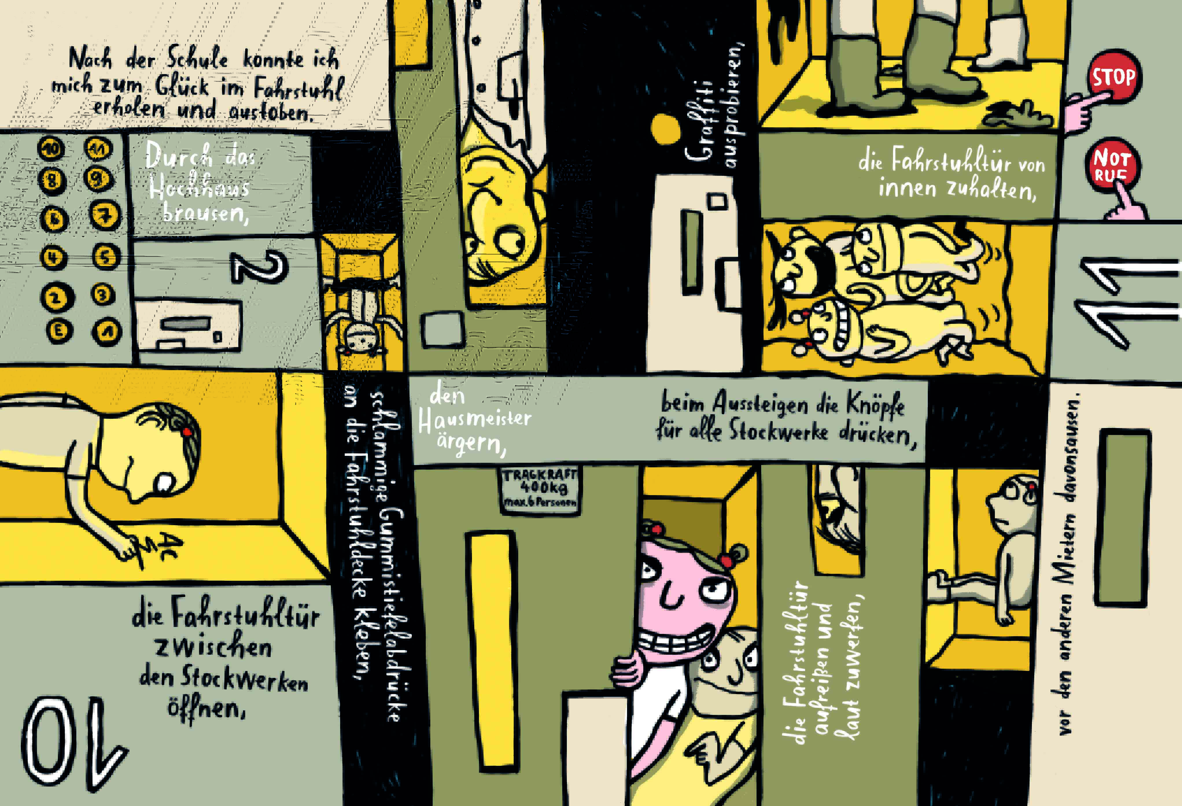 AI generated: The image shows various situations and thoughts of a child in a lift, experimenting with different actions such as pressing all the buttons and testing out graffiti. It humorously conveys the childlike joy of discovering and exploring everyday things in the context of a lift.